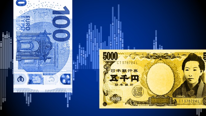 Montage of yen notes against a bar chart background