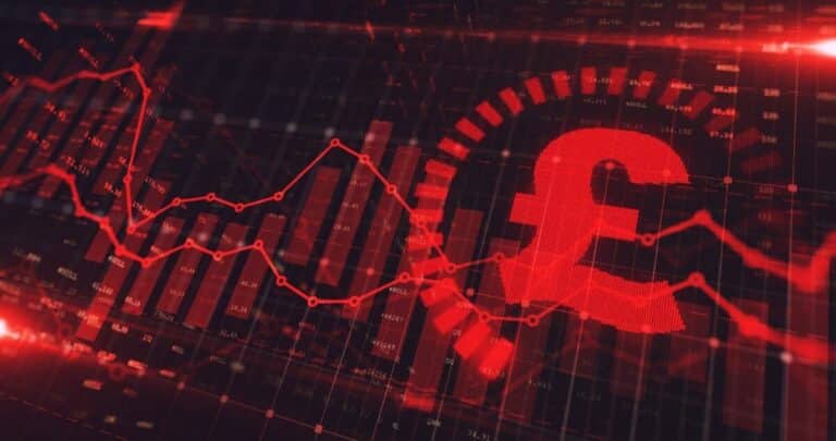 investimento