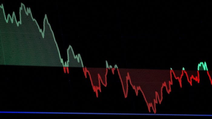 A line chart