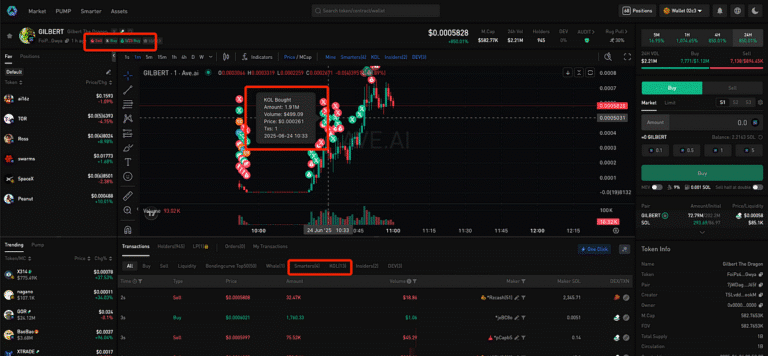 Criptomoeda