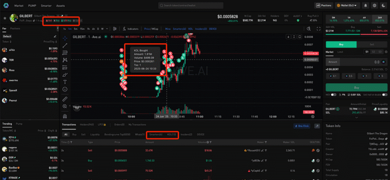 Criptomoeda