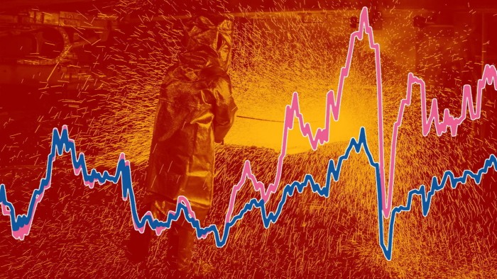 Commodity traders poised for 0mn windfall from US copper rush