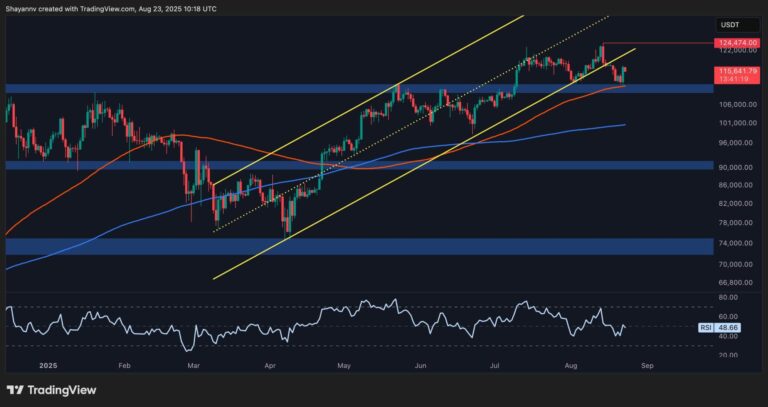 Criptomoeda